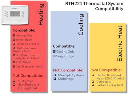 Home RTH221B1039 1-Week Programmable Thermostat