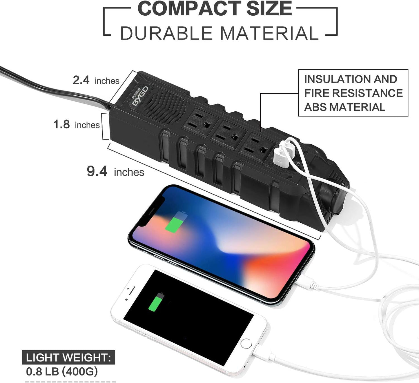 150W Car Power Inverter for Vehicles, DC 12V to 110V AC Car Plug Adapter Outlet Converter with 1 Cigarette Lighter Socket, 3 AC Outlets, Dual 4.8A Fast Charging USB Ports for Digital Devices