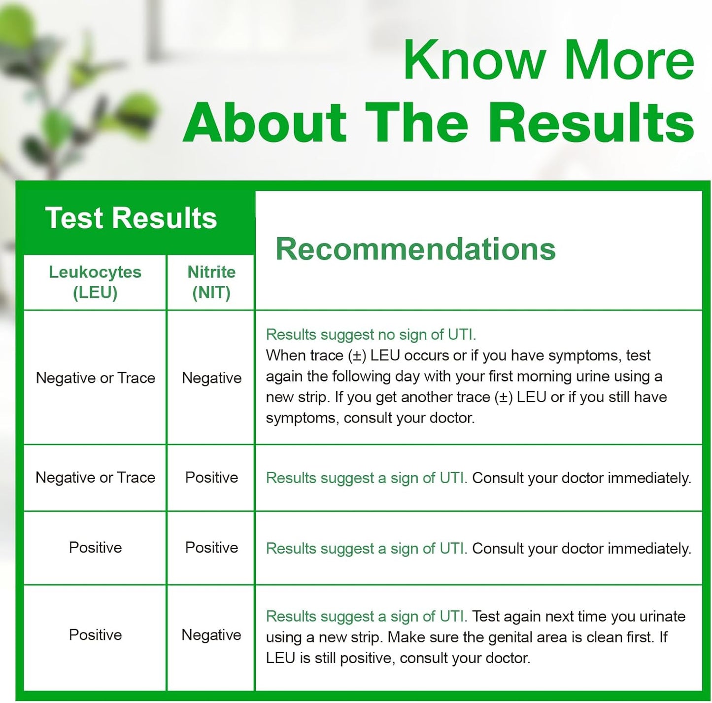 10 Individual Pouch Urinary Tract Infection FSA Eligible Test Strips, UTI Urine Testing Kit for Urinalysis and Detection of Leukocytes and Nitrites- (UTI-10P)